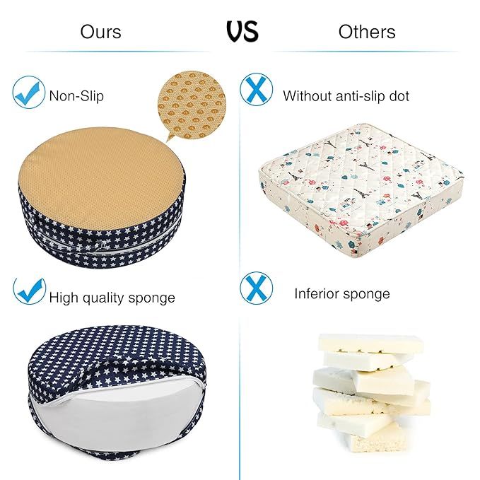 Zicac Kids' Anti-Slip Chair Seat Cushion- Dining Seat Pad Dismountable Round Seat Cushion (Blue Star)