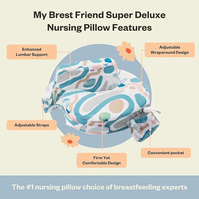 My Brest Friend Super Deluxe Nursing Pillow Cover - Slipcovers for Baby - Breathable Cotton, Adjustable Fit, Easy Care, Durable - Original Nursing Pillow Not Included, Modern Art