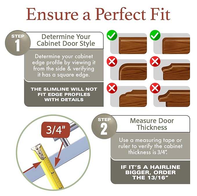 Cabinet Hero Slimline Cabinet Edge Protector - Prevents Chipping, Wear, Discoloration - Drawer Edge Guard, Bumper for Drawer - Easy Slip-On Installation - 3/4" Thick, 36" Length, Clear, Pack of 4