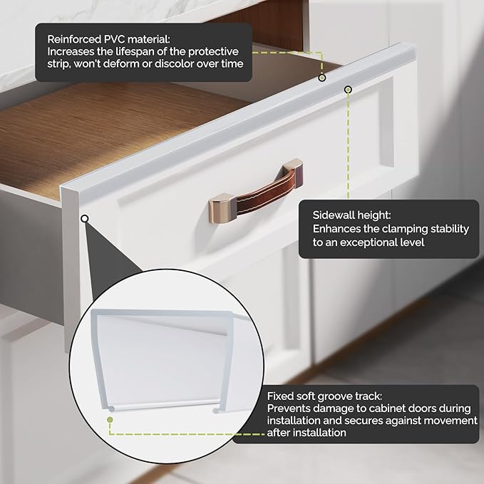 Snugly Fit 18" Length Cabinet Door Protector, Flexible Slip-On Plastic Edge Guard, Thin Transparent Edge Protectors to Prevent Wear, Chipping, Discoloration, Cabinet Bumpers, 3/4" Thick, 10 PCS