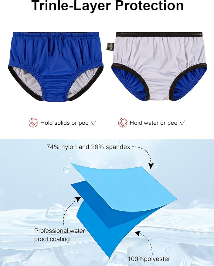 Adult Reusable Swim Diapers for Incontinence Special Needs Swimwear Waterproof Leakproof Cloth Diaper Covers Unisex