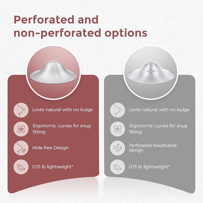 Momcozy 999 Hole-Free Metal Nipple Shields XXL Size