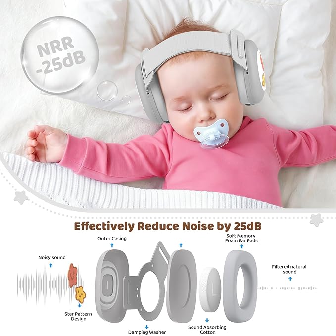 YomauiYee Baby Earmuffs,Infant Noise Cancelling Headphones with Star Pattern, Infant Ear Protection for Toddler 0-48 Months,Baby Travel Essentials for Airplane/Improves Sleep