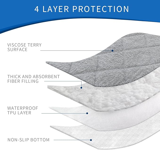 Changing Pad Liner Waterproof 3 Pack Quilted Thicker, Fits for Peanut Shape Changing Pad, Soft Viscose Terry Surface, Non-Slip Design Reusable Pad Liners Machine Washable, Gray