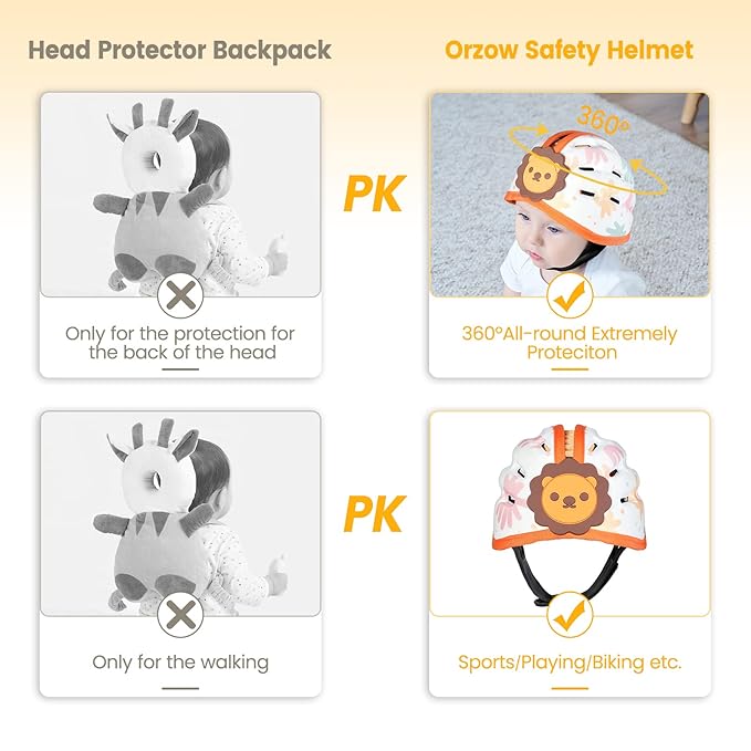Baby Head Protector for Crawling and Walking, Anti-Collision Soft Infant Helmet for 6-24 Months, Breathable & Ultra-Lightweight & Expandable and Adjustable (Orange Lion)