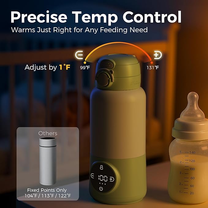 HEYAXA Portable Bottle Warmer for Travel, 15oz Capacity Baby Bottle Warmer with Fast Heating, 12000mAh Battery & Fast Charger, Pasteurization for Hygiene, Precise Temp Control, Leak-Proof
