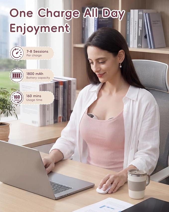Lulia Breast Pump Hands Free, Upgraded Wearable Breast Pump, 380mmHg Strong Suction, 4 Modes & 9 Levels, Quickly Store Milk, 17/19/21/24MM Flanges, 2 Pack