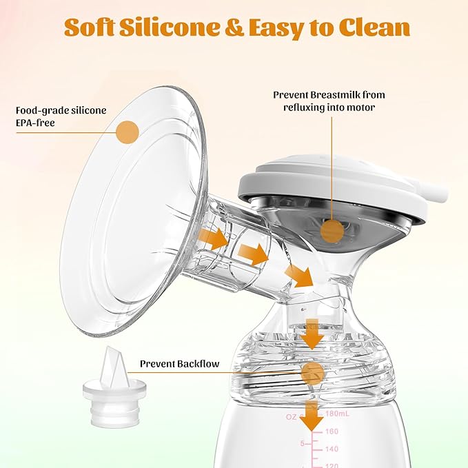 Lulia Double Electric Breast Pump, Anti-Backflow & LED Display, Breastfeeding Pump 4 Modes & 9 Levels, Portable Breast Pumps with 24mm Flange, White-2P