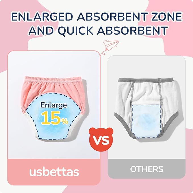 Potty Training Underwear for Girls 18M 2T, Soft Cotton Reusable Potty Training Pants for Toddlers 6 Pack,Toilet Training Pants for Girl