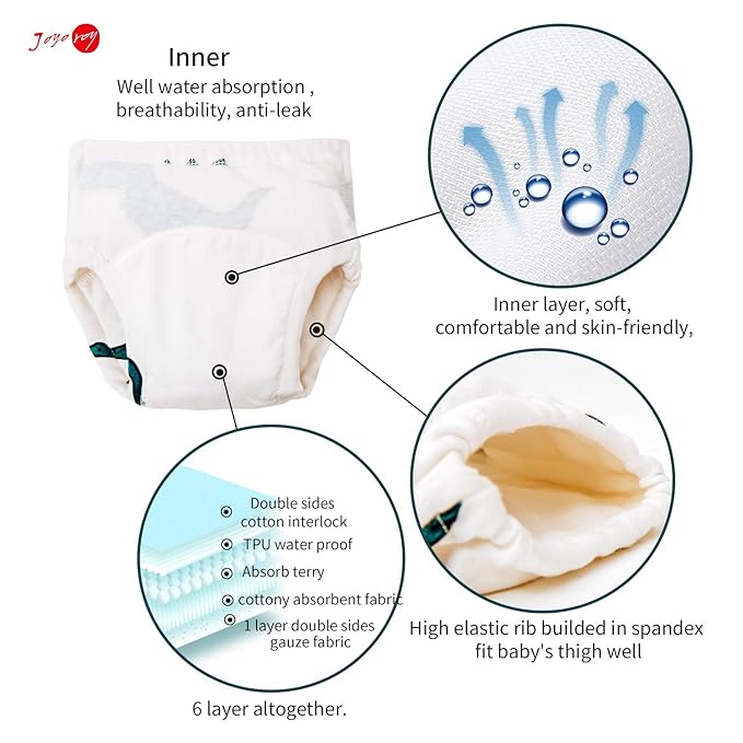 Joyo roy Potty Training Underwear 4t Toilet Training Pants 100% Cotton Absorbent 4t-5t Boys Underwear for Boys Waterproof Dinosaur Cotton Pee Pants 4 Packs Soft Reusable Toddler Potty Panties