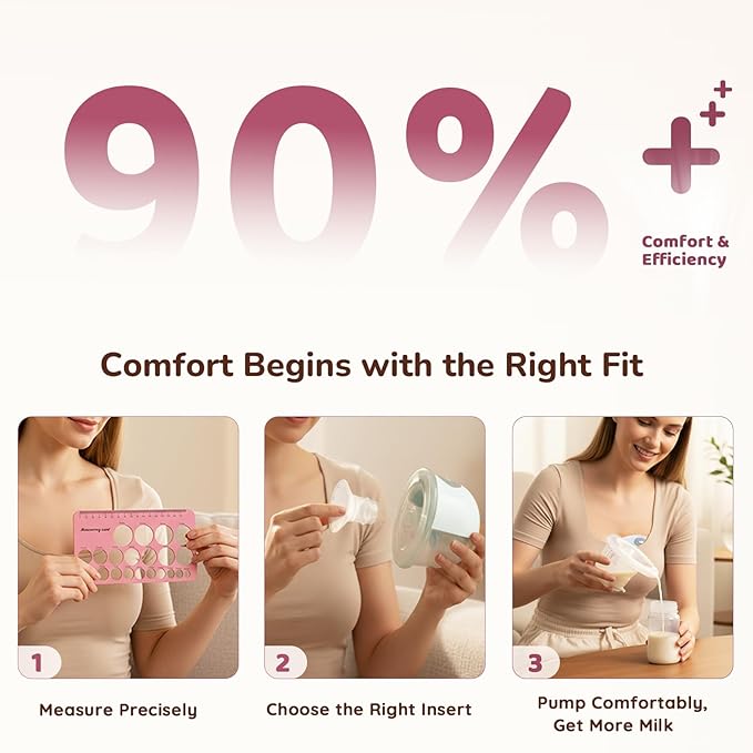 Flange Sizing Kit 3-in-1 with 13/15/17/19/21mm for 24mm Electric Breast Pump Flanges/Shields, 10PCS Soft Silicone Flange Inserts for More Comfortable Pumping, BPA-Free, Essential for Moms
