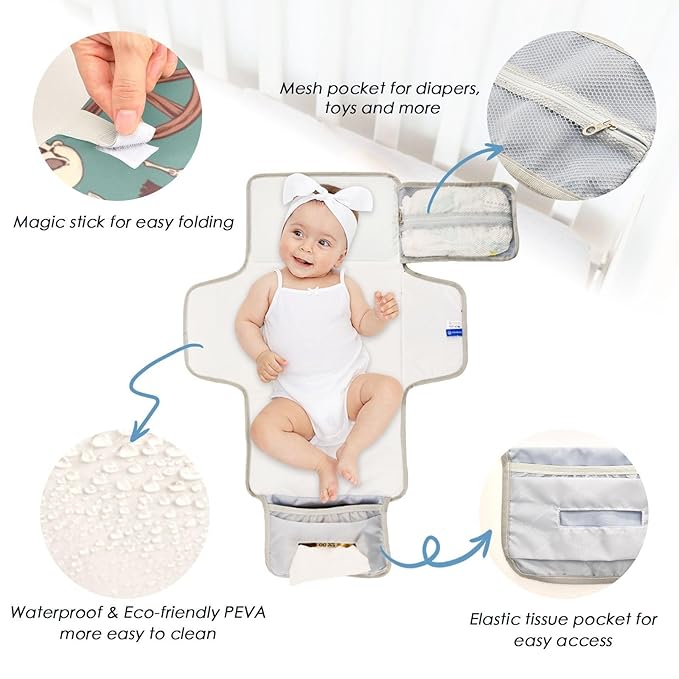 Caikeny Cowboy Teal Blue Baby Portable Changing Pads Wild West Toddler Changing Mat Station Pad Reusable Diaper for Infants Baby Newborn Girls Boys