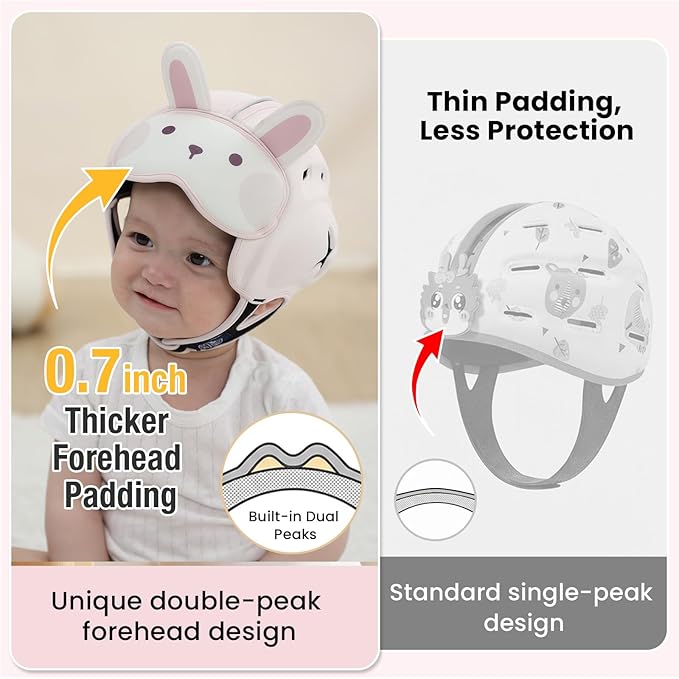 Mambobaby Baby Head Protector Helmet for Crawling and Walking, Breathable Soft Helmet, Ultra-Lightweight & Adjustable, Prevents Bumps Safety Helmet for Infants Toddlers 6-24 Months (Fluffy Bunny)