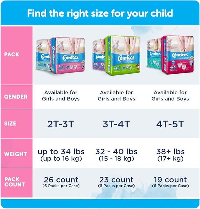 Comfees Girls Toddler Pull On Training Pants with Tear Away Seams Size 3T to 4T Disposable Moderate Absorbency, 23 Count