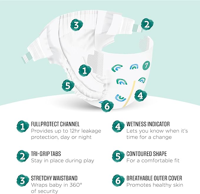 Amazon Brand - Mama Bear Gentle Touch Baby Diapers, Size 7, 80 Count (4 packs of 20), Skin Safe, 12 Hours Protection, Wetness Indicator, Stretchy Waistband