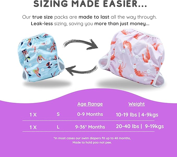 Bambio & Boo - Reusable Swim Diapers, Full Size Pack (S & L), 0-40 Months, Newborn-40lbs, Leak-Proof, Adjustable, Quick Drying for Babies & Toddlers. Ideal for Swimming Lessons (Bananas)