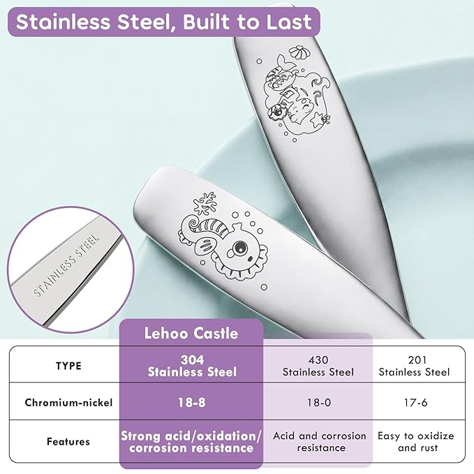 Lehoo Castle Kids Silverware 6-Piece | Stainless Steel Toddler Utensils with Spoons and Forks Knife, Children Safe Flatware for Self Feeding (Mermaids)