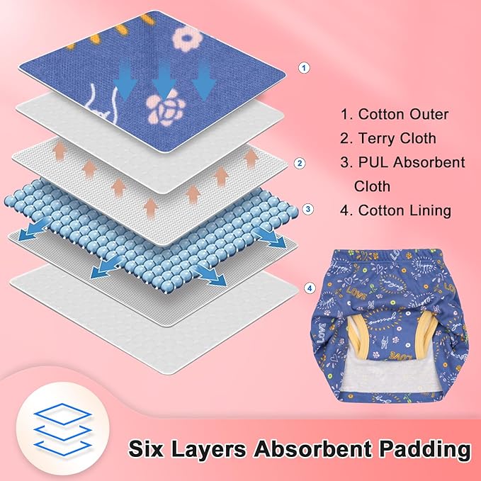 MooMoo Baby Girls Potty Training Underwear 2 Packs Cotton Diaper Skirt for Potty Training Absorbent