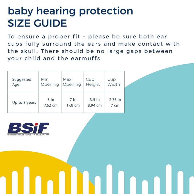 BANZ Baby Earmuffs Infant and Toddler Hearing Protection Headphones - Packaged Sunglasses Ages 0–2 Years – Ultimate Child Ear and Eye Protection – Stop Noise – Block Sun (Doodle Pink)