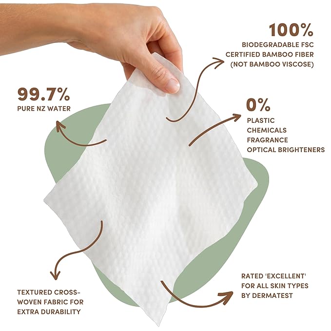 Terra Bamboo Baby Wipes TRAVEL PACK: Pure, 99.7% Pure New Zealand Water, 100% Biodegradable Bamboo Fiber, 0% Plastic, Unscented Baby Wipes for Sensitive Skin, 1 TRAVEL PACK of 120 Wipes