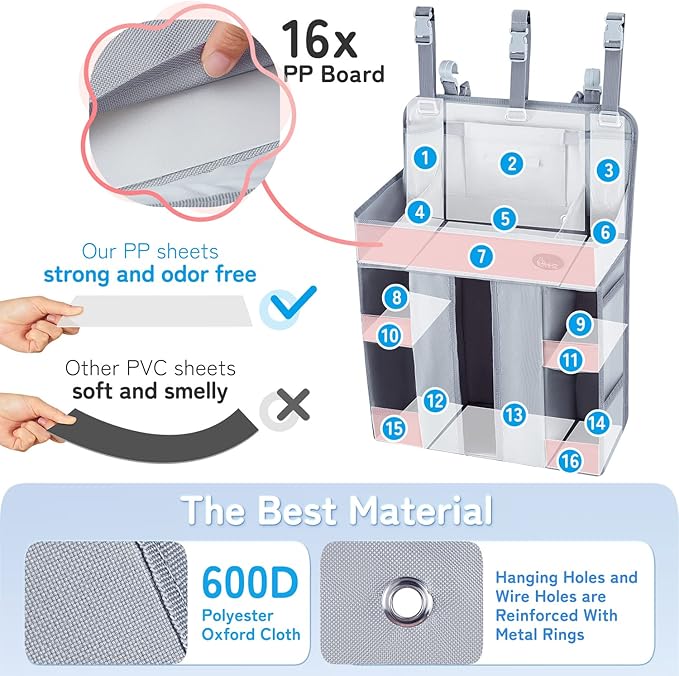 HHZ XL Hanging Diaper Caddy Organizer –Sturdy and Durable Baby Organizer – Diaper Stacker for Changing Table, Crib, Playard or Wall & Nursery Organization – Newborn Baby Essentials