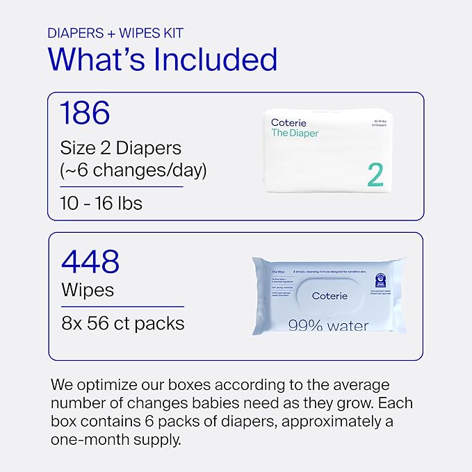 Coterie Baby Wipes + Diapers Kit, Size 2 Diapers (186 Count) & 8 Pack (448 Count) Baby Wipes with 99% Water, Plant Based Materials, Hypoallergenic for Sensitive Skin, Baby Essentials