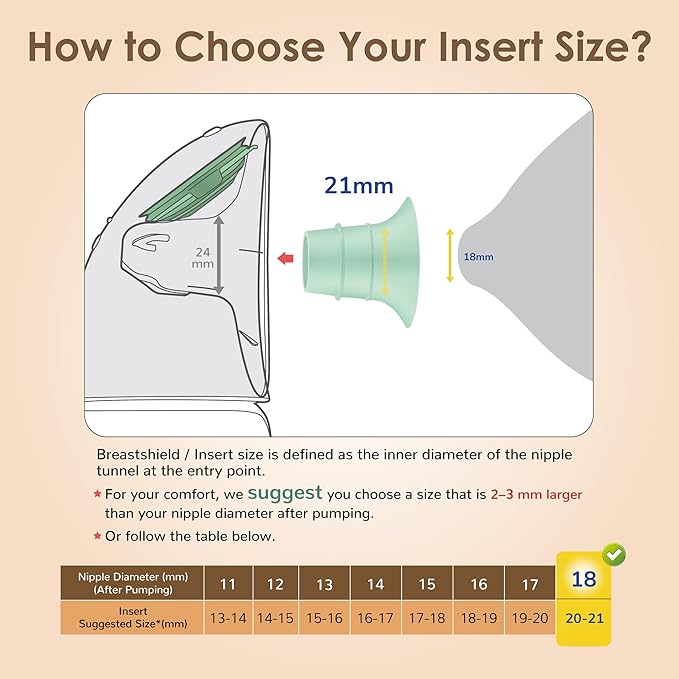 Maymom 15mm Flange Insert Compatible with Elvie Single/Double Electric, Elvie Stride Flange (24mm), Compatible with Medela PersonalFit Flex Shield, Not Original Elvie Replacement Pump Parts