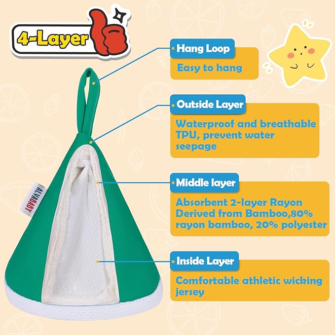 ALVABABY 4 Pcs Baby Boy Pee Covers, 3.5 * 4 In,Strong Water Absorption Pee Shield for Newborn Boy, 4-Layer Reusable Pee Cap, Diaper Changing Accessory for Baby Gift
