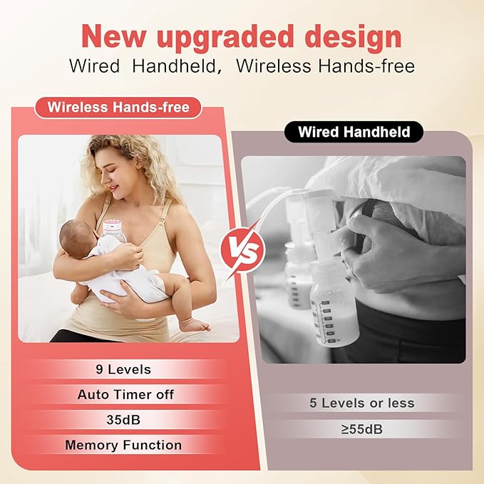 Wearable Double Electric in-Bra Breast Pump with Carry-on Storage Box, Quiet & Hands-Free Rechargeable, Pain-Free Portable 9 Speeds 3 Modes & Strong Suction Power, Painless, Timer and Memory Function