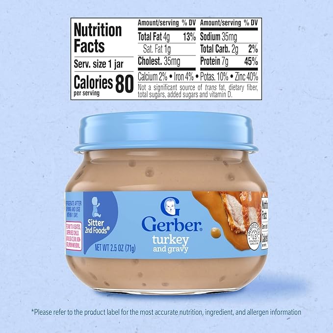 Gerber 2nd Foods 12 Total 2.5 OZ Jars of Each Flavor (3 Turkey & Turkey Gravy, 3 Ham and Ham Gravy, 3 Chicken & Chicken Gravy, 3 Beef and Gravy)