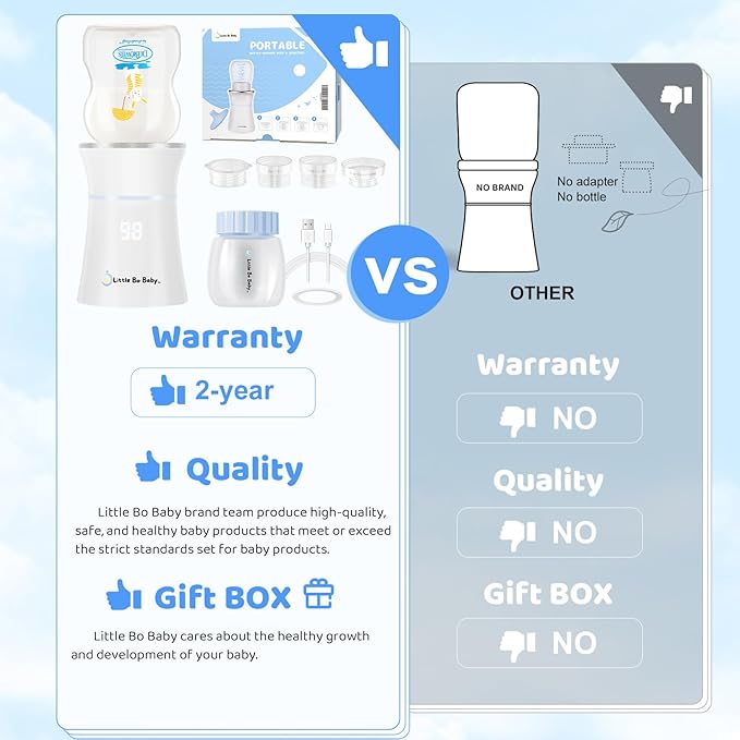 Portable Bottle Warmer Set, Little Bo Baby Portable Warmer with Baby Bottle and Adapter Travel Bottle Warmer for Breastmilk and Formula Bottle Warmer
