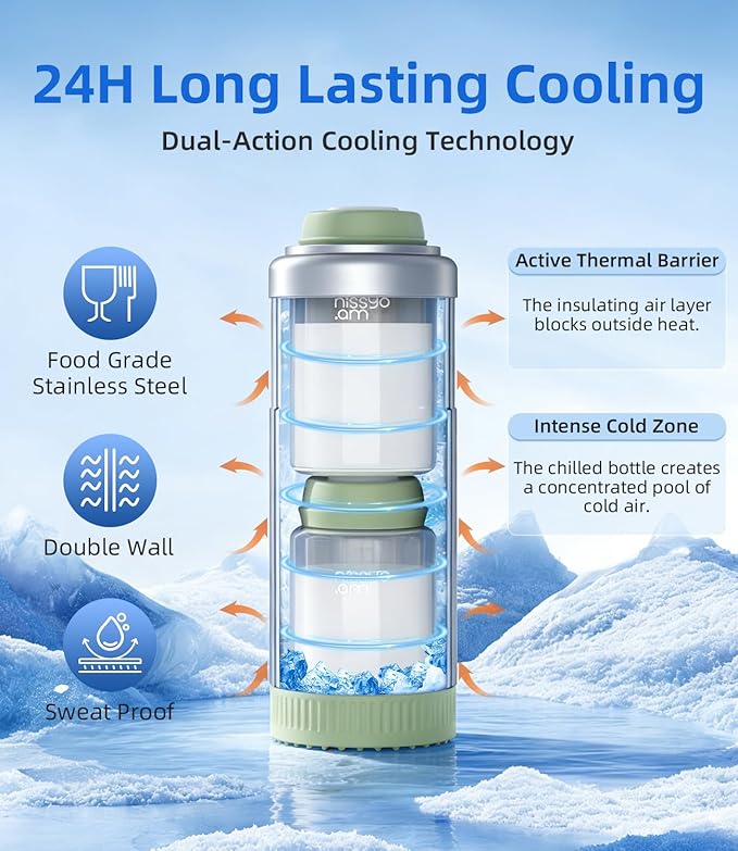 22oz Stainless Steel Breastmilk Cooler - 24Hrs Portable Breast Milk Chiller for Travel, Includes 2 BPA-Free Baby Bottles &10 Storage Bags, Leakproof Thermal Container for Working Moms, Green