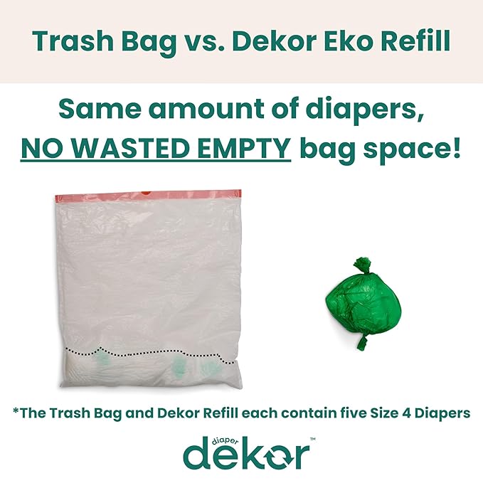 Diaper Dekor Plus Diaper Pail Refills | 4 Count Unscented | Exclusive End-of-Liner Marking | Thick, Quick & Easy to Replace | Most Economical Refill System | for Original and Eko Style Pails