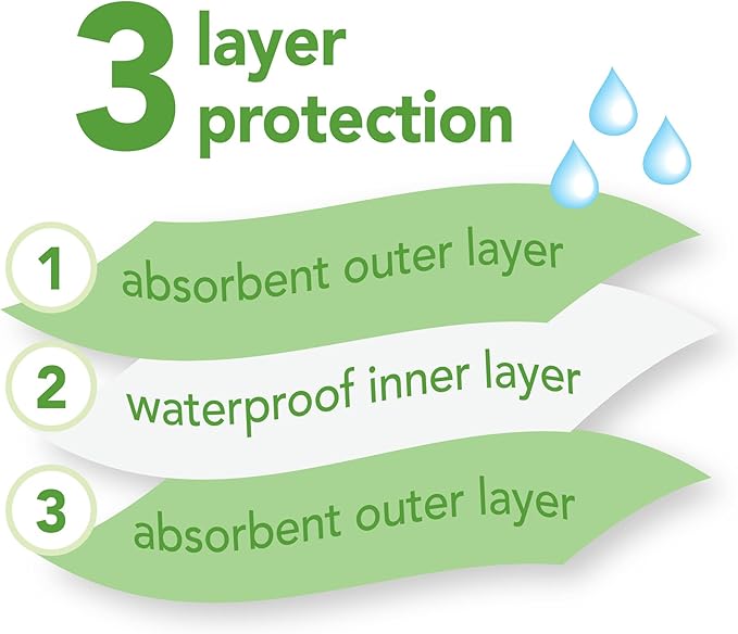 green sprouts Stay-dry Milk Catcher Bibs