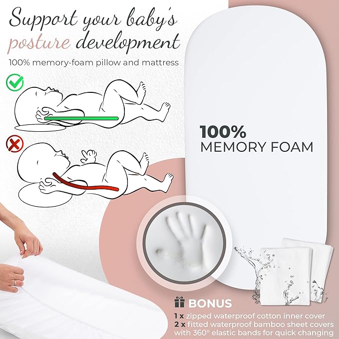 Royal Rusu Yours Baby Changing Basket - CPC Certified Cotton Rope Changing Pad - Grey - Soft Water Resistant Foam Pad with Removable Organic Cotton Cover