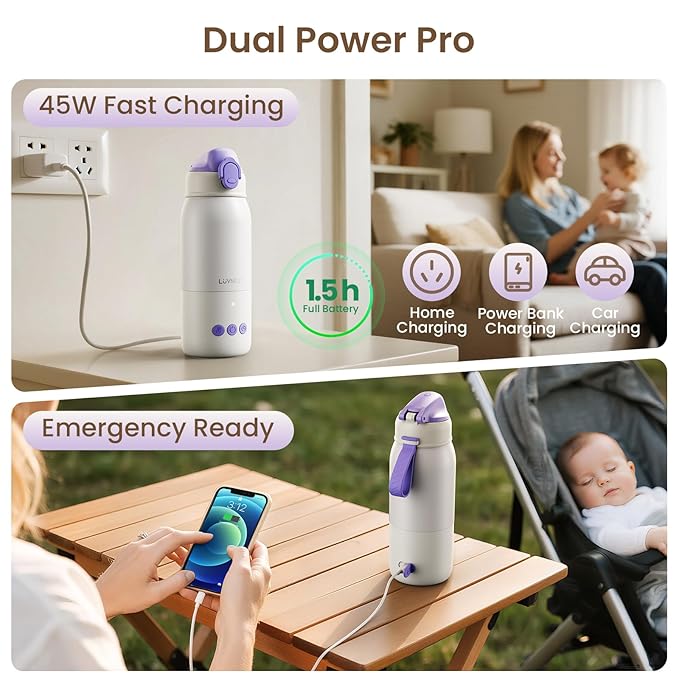 Portable Bottle Warmer for Travel, 3-Min Fast Heating Baby Bottle Warmer for Breastmilk & Formula, 12oz Rechargeable Milk Warmer with 6 Temp Settings, USB-C for Car, Airplane & Outdoor