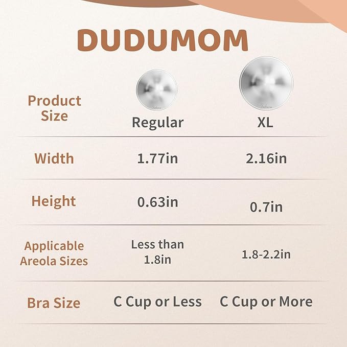 The Original Silver Nursing Cups - Pure 999 Silver Nipple Cover for Breastfeeding, Nipple Shields for Breastfeeding Essential, Nipple Guards for Sore Nipple Relief, Regular Size