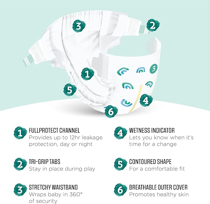 Amazon Brand - Mama Bear Gentle Touch Baby Diapers, Size 3, 42 Count, Wetness Indicator, Stretchy Waistband, Skin Health Alliance Approved