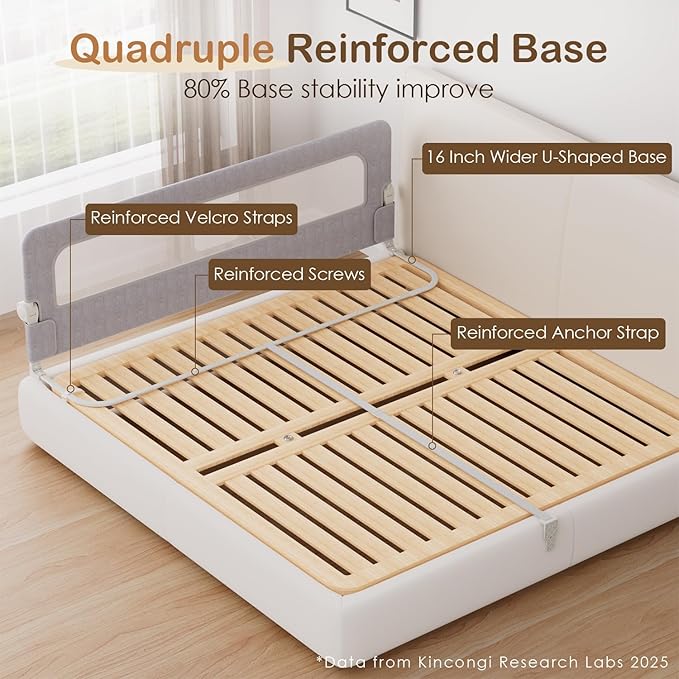 Bed Rail for Toddlers, 71 Inch Swing Down Toddler Bed Rails with Wider U-Shape Base, Breathable Baby Bed Rail Guard for King, Queen, Full, Twin Bed Rail for Baby