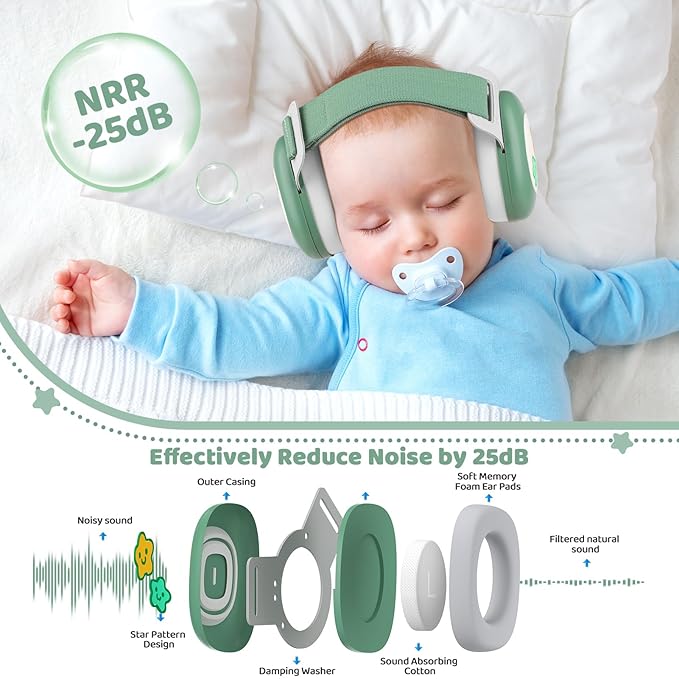 YomauiYee Baby Earmuffs,Infant Noise Cancelling Headphones with Star Pattern, Infant Ear Protection for Toddler 0-48 Months,Baby Travel Essentials for Airplane/Improves Sleep