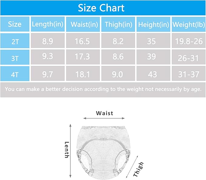 Potty Training Underwear for Girls Boys Potty Training Pants (4T,Blue)