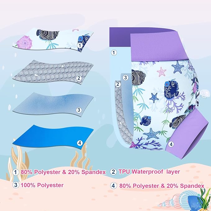 MOEMOE BABY Reusable Swim Diapers, Quick-Dry Swimming Diaper for Boys and Girls, Ideal for Pool, Beach & Swim Lessons S/2T