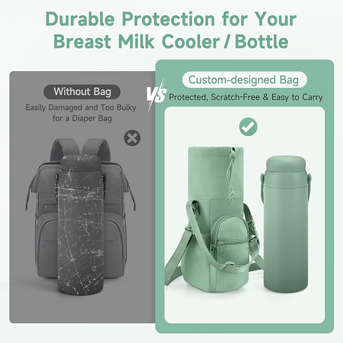 Portable Travel Bag for Breast Milk Cooler, Fits Milk Cooler & Portable BreastMilk Chiller, Leakproof,Insulated & Scratch-Resistant Bottle Carrier with Shoulder Strap & Extra Storage