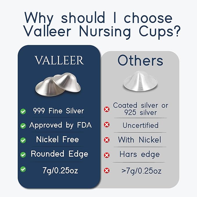 VALLEER® Pure Silver Nursing Cups – 925 Silver Nipple Shields for Breastfeeding – Soothes & Protects Sore or Cracked Nipples – Hypoallergenic & Reusable Nursing Essentials (999 Silver - XL Size)