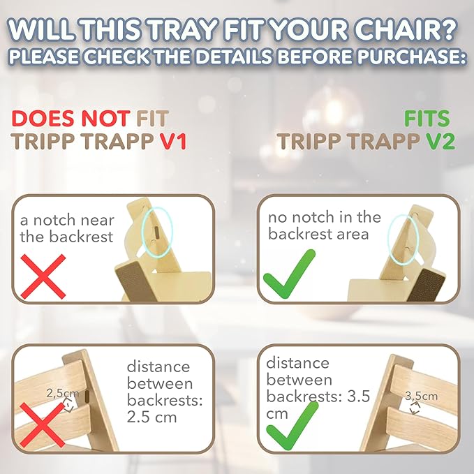Replacement Tray & Cover for Stokke Tripp Trapp Highchair | Combo of Matte White Tray + Clear Cover for Easy Cleaning & Strong Suction