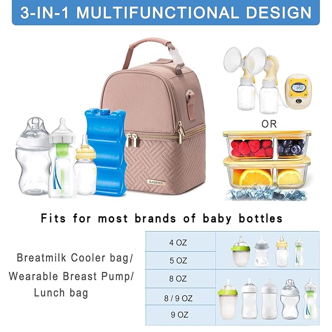 Breastmilk Cooler Bag with Ice Pack Fits 6 Baby Bottles up to 9 Ounce, Breast Milk Pump Cooler Bag with Shoulder Strap for Nursing Mom Daycare, Work, Travel- Pink