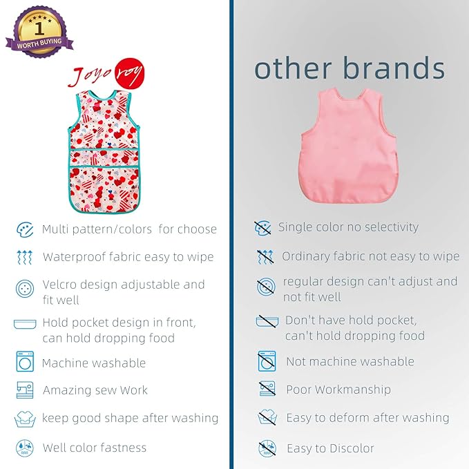 Joyo roy Mess Proof Baby Bibs for Eating Waterproof Toddler Bibs 2-4 Years Soft Machine Washable Sleeveless Smock Bib for Baby Girl Travel Reusable Led Weaning Apron for Feeding Bib with Food Catcher