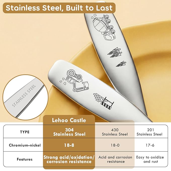 Lehoo Castle Kids Silverware 6-Piece | Toddler Utensils for 3 Year Old, Toddler Forks and Spoons Knife Set, Children Safe Flatware for Self Feeding (Construction Vehicles)