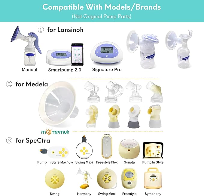 Replace Flanges 2-Pack of 17mm Breast Shields Compatible with Lansinoh, Medela, Spectra Breast Pumps, Pump Parts for Medela Breast Shields Personalfit Flex, Lansinoh Flange Accessories, Spectra Flange