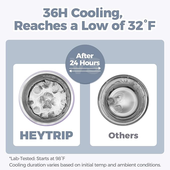 HEYTRIP Portable Breastmilk Cooler - 20oz Stainless Steel Milk Chiller Bottle for Travel & Work | Reusable Breastmilk Storage Container, 36+ Hour Cooling, TSA Approved | White